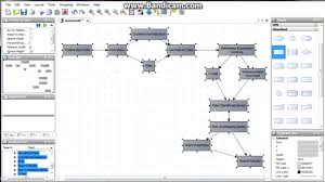 Yed Graph Editor Tutorial Make Flowcharts Trees Graph Freeware