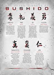 Discover more posts about bushido code. Bushido Samurai Tattoo Shefalitayal