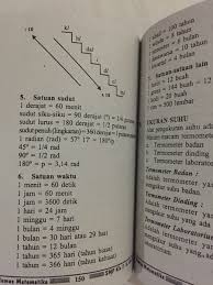Demikian postingan rumus matematika kali ini tentang cara menghitung rumus volume kubus dan oleh karenanya rumus matematika dasar khusus memberikan penjelasan materi mengenai hal. Jual Kumpulan Rumus Matematika Smp Lengkap Buku Anak Smp Di Lapak Citamstore Bukalapak