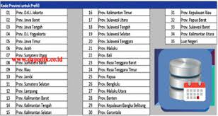 Entdecke rezepte, einrichtungsideen, stilinterpretationen und andere ideen zum ausprobieren. Kode Prefill Dapodikdasmen Versi 20221 Untuk Setiap Provinsi Dapodik Co Id