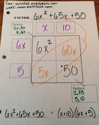 Mathfourfactoringpolynomials05 Factoring Polynomials Teaching Algebra Secondary Math