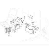 Control Unit