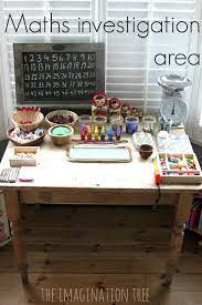 Early years garden of our dreams part 5 secret small worlds busy busy learning. 20 Counting Activities For Preschoolers The Imagination Tree