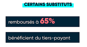 A l'arrêt du tabac, les études scientifiques montrent une réversibilité des effets du tabac sur les certaines contraceptions comme la pilule combinée, mais aussi le patch contraceptif et l'anneau. Arreter De Fumer Combien Ca Coute