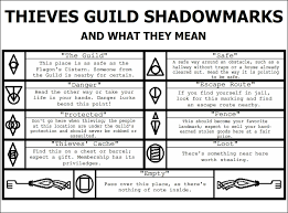 Check spelling or type a new query. Til That The Strange Symbols Outside Some Of The Buildings Are Shadowmarks Of The Thieves Guild And Are A Coded Way Of Communication Amongst The Members Skyrim