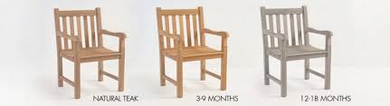 Today, there are few departments in the market to make pure myanmar teak wood furniture. Teak Furniture Care Rattan And Teak Furniture