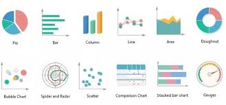 68 New Gallery Of Types Of Graphs And Charts Types Of