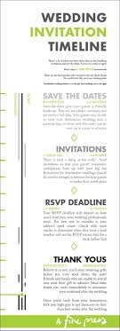 Wedding Invitation Timing Infographic Wedding Planning Timeline Wedding Timeline Wedding Planning Tips