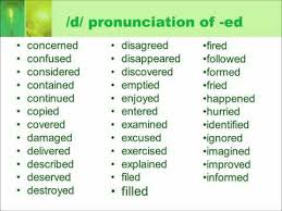 Regular Verbs Listening And Pronunciation Mp4