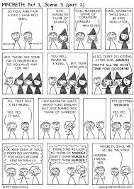  Macbeth Part 3 Macbeth Lessons Macbeth Teaching Shakespeare