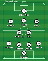 Para el crecimiento del futbol. View From Monterrey Pace Pressing And Pizarro Key Threats Liverpool Fc