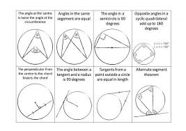 Free Download Circle Theorem Flashcards And Matching Pairs Game Great Maths Teaching Ideas Circle Theorems Circle Math Teaching Math