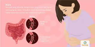 Diare | Tanda dan Gejala, Penyebab, Cara Mengobati, Cara Mencegah