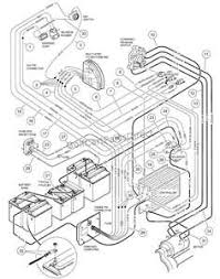 $15.00 tracer fee and $40.00 for parts, i saved several hundreds of dollers at a shop. Zone Golf Cart Wiring Diagram
