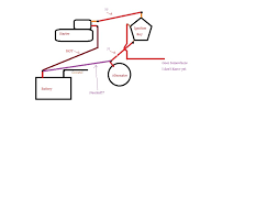 Free car radio wires stock diagram. Diagram 1988 Caprice Ignition Switch Wiring Diagram Full Version Hd Quality Wiring Diagram Scatterdiagram Ipabromacapitale It