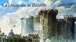 La place de la bastille. La Chute De La Bastille By Adela Slajchova