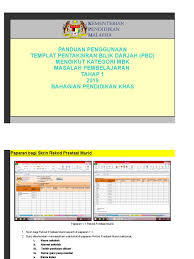 Template pelaporan pbd tahun 1 kssr semakan 2019 terkini bagi tahun 1 telah dimuat naik. 19 Jun 2019 Jpnsel Template Adhd