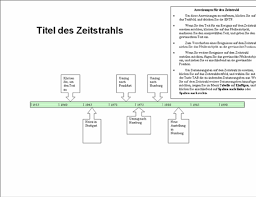 In diesem artikel soll der aufbau eines handouts für ein referat in der schule oder auch der uni grundlegend dargestellt werden. Zeitstrahl