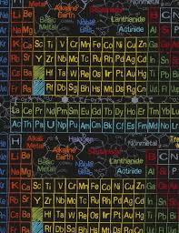 Science Chemistry Periodic Table Of The Elements Chemist Lab Atoms Molecules Formulas Cotton Quilt Fabric Tt113 Timeless Treasures Periodic Table Fabric