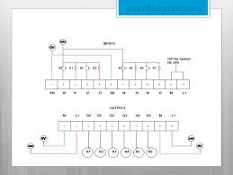 Siemens S7 200 Plc Instructions Pdf Document