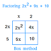 This method is the secret to factoring these complicated quadratics. Https Encrypted Tbn0 Gstatic Com Images Q Tbn And9gcsxsba411sopuw 8cppaom3wc6bqgehhhd3tlrv Okcujkxlead Usqp Cau