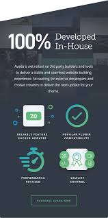 To calculate what the shipping costs will be for your order, add the items you are interested in to your cart, view the shopping cart page, and select your 'delivery area' to. Avada Website Builder For Wordpress Woocommerce By Themefusion