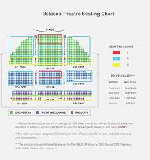 10 Borgata Event Center Seating Chart Resume Samples