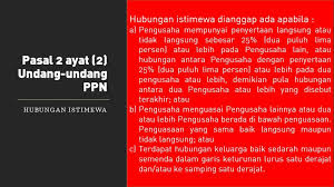 Agen iklan, pengawas atau pengelola proyek; Dasar Dasar Transfer Pricing Solusi Pajak