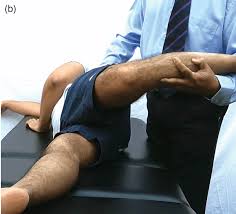 Image result for FADIR Test