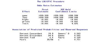 How To Interpret This Criterion Of Logistic Regression Result Cross Validated