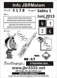 Jbr Blog 05 31 13