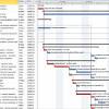Video introductorio de como realizar una carta gantt en microsoft project. 1