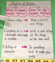 new anchor charts for a new year scholastic com