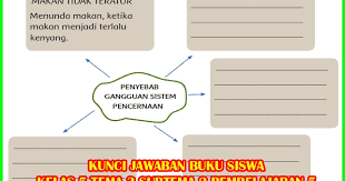 We did not find results for: Kunci Jawaban Buku Siswa Tema 3 Kelas 5 Halaman 74 75 76 77 Sanjayaops
