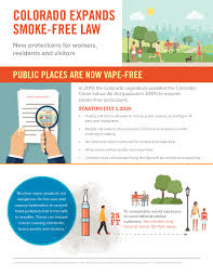2 in 1 led digital gas smoke alarm co carbon monoxide detector sound warn sensor. Clean Indoor Air Act Expands To Include Vaping Mesa County Public Health