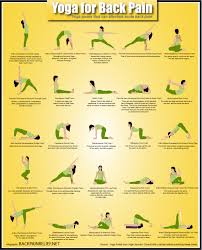 Pin On Yoga Meditation Energy Work