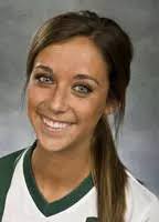 2010 Women's Soccer Roster