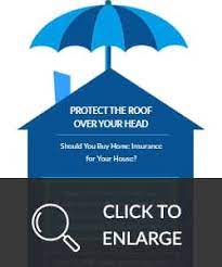 Home Insurance Buy Property Home Insurance Policy Online
