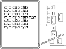 Here you will find fuse box diagrams of lexus lx470. Fuse Box Diagram Lexus Ls430 Xf30 2000 2006