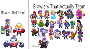 Tier lists must be from a trusted brawl stars content creator or have at least three contributors. I Get That Teaming Is Bad Can We All Stop Blaming Throwers Brawlstars