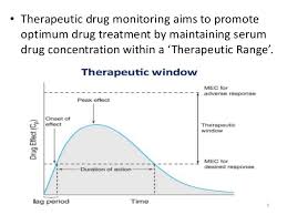 therapeutic drug monitoring