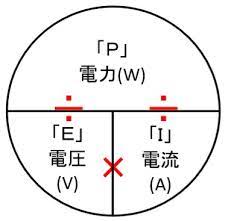 Search for text in self post contents. é›»åŠ›ãƒ¯ãƒƒãƒˆ W é›»åœ§ãƒœãƒ«ãƒˆ V é›»æµã‚¢ãƒ³ãƒšã‚¢ A ã®è¨ˆç®—æ–¹æ³•ã¨ã¯ ã¨ã¯ã¨ã¯ Net