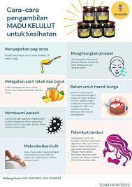 Ia juga dapat meningkatkan tenaga batin lelaki jika ia dicampur dengan telur dan makan. Madu Kelulut Original Posts Facebook