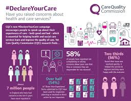 Check spelling or type a new query. Cqc S Declare Your Care Campaign Cura Systems