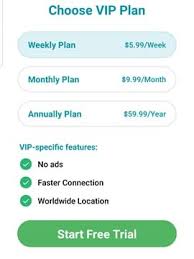 Thunder Vpn Review Vpn Fan