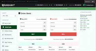 A cryptocurrency is a digital or virtual currency that uses cryptography and is difficult to counterfeit because of this security feature. Urdubit The First Bitcoin Exchange In Pakistan