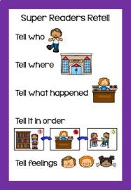 See more ideas about reading strategies, reading classroom, reading workshop. Kindergarten Tc Reading Workshop Unit 3 Mini Lessons And Anchor Charts