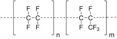 Fluorinated Ethylene Propylene Wikipedia