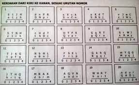 We did not find results for: Kumpulan Soal Tes Alfamart Dan Alfamidi Dan Kunci Jawabannya Kosngosan