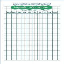 Umrechnungstabelle maßeinheiten tabelle zum ausdrucken pdf. Lehrer Und Publikation Rechnen Mit Cm M
